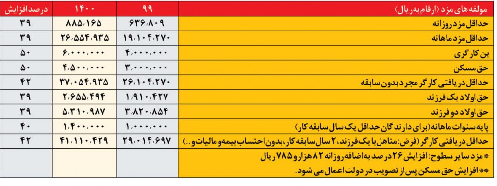 ceb47fa8-cfb7-4e03-a190-948ac519a03e