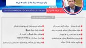 دوره مدیریت ریسک و نقدیندگی 26 مرداد برگزار می‌شود