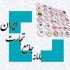 در دسترس قرار گرفتن درگاه پرداخت مصالحه ریالی مانده تعهدات ایفانشده از سال ۱۳۹۷ تا ۱۴۰۰ در سامانه جامع تجارت