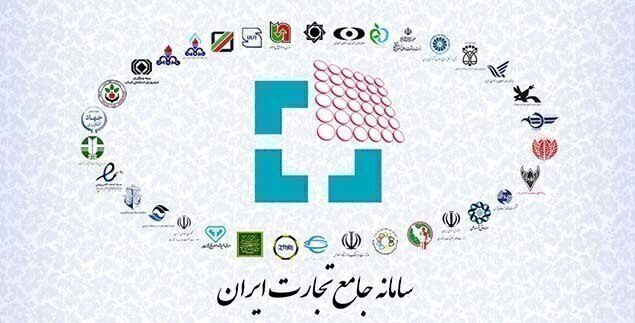 فراهم شدن امکان ثبت سفارش با حالت «دستگاه اجرایی و قرارداد با دستگاه اجرایی
